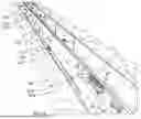 Fig. 11 - VEHICLE COLLISION AVOIDANCE AND MITIGATION SYSTEM