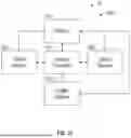 Fig. 29 - VEHICLE COLLISION AVOIDANCE AND MITIGATION SYSTEM