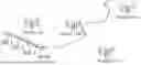 Fig. 01 - Platooning of Communication Devices