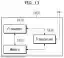 Fig. 23 - METHOD FOR CONTROLLING OPERATION OF AERIAL VEHICLE AND APPARATUS FOR THE SAME