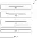 Fig. 03 - DETERMINING A FUEL SCHEDULE FOR A MULTI-FUEL AIRCRAFT ENGINE