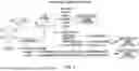 Fig. 06 - CONTEXTUALLY BOOSTED AVIATION SPEECH RECOGNITION