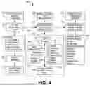 Fig. 05 - INTEGRITY OF TRACKS ESTIMATED BY DETECT AND AVOID TRACKING SYSTEM