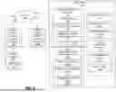 Fig. 02 - AI-INFUSED CURRICULUM CUSTOMIZATION AND COURSE DELIVERY SYSTEM