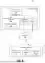 Fig. 07 - AI-INFUSED CURRICULUM CUSTOMIZATION AND COURSE DELIVERY SYSTEM