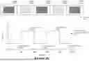 Fig. 05 - OPTIMIZING RESPONSE TIME COMPENSATION PARAMETERS FOR DISPLAY PANELS