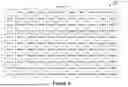 Fig. 08 - OPTIMIZING RESPONSE TIME COMPENSATION PARAMETERS FOR DISPLAY PANELS