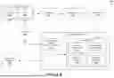Fig. 09 - OPTIMIZING RESPONSE TIME COMPENSATION PARAMETERS FOR DISPLAY PANELS