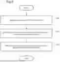Fig. 09 - ESTIMATION DEVICE, ESTIMATION METHOD, AND RECORDING MEDIUM