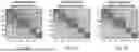 Fig. 06 - MACHINE LEARNING SYSTEMS AND RELATED ASPECTS FOR GENERATING DISEASE MAPS OF POPULATIONS