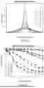 Fig. 07 - MACHINE LEARNING SYSTEMS AND RELATED ASPECTS FOR GENERATING DISEASE MAPS OF POPULATIONS