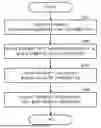 Fig. 01 - DIAGNOSIS SUPPORT DEVICE, DIAGNOSIS SUPPORT METHOD, AND RECORDING MEDIUM