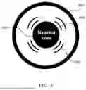 Fig. 09 - Nuclear-energy storage integrated lead-based reactor with autonomous load-following function