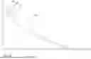 Fig. 06 - POWER CABLE