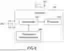 Fig. 08 - COMPOSITE FUNCTION KEYBOARD CIRCUIT