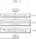 Fig. 07 - SYSTEM, DEVICE AND METHOD OF CONTROLLING EMISSION CURRENT OF ELECTRON MICROSCOPE