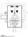 Fig. 02 - ION SOURCE