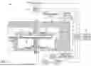 Fig. 02 - PROCESS MODULE CHAMBER PROVIDING SYMMETRIC RF RETURN PATH