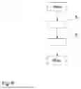 Fig. 07 - CONTROL DEVICE FOR CONTROLLING A PLASMA PROCESS SUPPLY SYSTEM, A PLASMA PROCESS SUPPLY SYSTEM HAVING SUCH A CONTROL DEVICE, AND A METHOD FOR OPERATING A CONTROL DEVICE