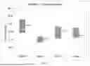 Fig. 02 - LITHIUM-ION BATTERY WITHOUT TABS