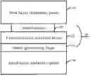 Fig. 01 - METASURFACE UNIT, AND METASURFACE ARRAY ANTENNA AND COMMUNICATION APPARATUS CONTAINING SAME