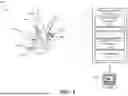 Fig. 02 - Selecting Antenna Patterns On Unmanned Aerial Vehicles