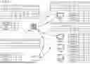 Fig. 02 - MEDICAL DEVICE COMMUNICATION METHOD