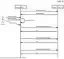 Fig. 05 - MEDICAL DEVICE COMMUNICATION METHOD
