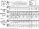 Fig. 19 - MEDICAL DEVICE COMMUNICATION METHOD
