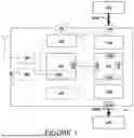 Fig. 02 - Efficient Injection of Information Overlays into Video Streams using IOT