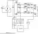 Fig. 08 - INDUCTION HEATING SYSTEM