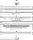 Fig. 01 - SYSTEMS AND METHODS FOR EMULATING AN ENVIRONMENT CREATED BY THE OUTPUTS OF A PLURALITY OF DEVICES
