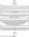 Fig. 08 - SYSTEMS AND METHODS FOR EMULATING AN ENVIRONMENT CREATED BY THE OUTPUTS OF A PLURALITY OF DEVICES