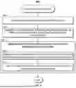 Fig. 09 - SYSTEMS AND METHODS FOR EMULATING AN ENVIRONMENT CREATED BY THE OUTPUTS OF A PLURALITY OF DEVICES