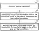 Fig. 01 - Lighting Control System, Method And Computer Program Product Thereof