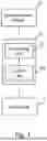 Fig. 02 - Lighting Control System, Method And Computer Program Product Thereof