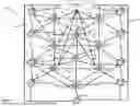 Fig. 07 - PULSED LIGHTING NETWORK FACILITY