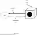 Fig. 46 - PULSED LIGHTING NETWORK FACILITY