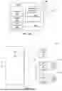 Fig. 06 - Resistor Mapping for Device Profiles