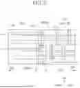 Fig. 03 - DISPLAY DEVICE