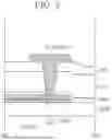 Fig. 04 - DISPLAY DEVICE