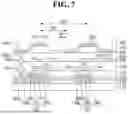 Fig. 08 - DISPLAY DEVICE ELECTRODE CONFIGURATIONS