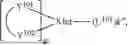 Fig. 984 - ORGANIC ELECTROLUMINESCENT MATERIALS AND DEVICES