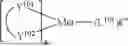 Fig. 985 - ORGANIC ELECTROLUMINESCENT MATERIALS AND DEVICES