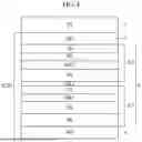 Fig. 05 - DISPLAY DEVICE