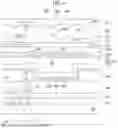 Fig. 05 - LIGHT EMITTING DISPLAY DEVICE