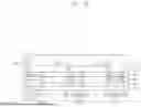 Fig. 10 - DISPLAY DEVICE, METHOD OF MANUFACTURING THE DISPLAY DEVICE, AND ELECTRONIC DEVICE INCLUDING THE DISPLAY DEVICE
