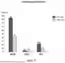 Fig. 08 - Use of Polysaccharide for Treating ST-Elevation Myocardial Infarction and Diseases of the Digestion System