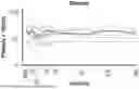 Fig. 01 - CD19-DIRECTED CHIMERIC ANTIGEN RECEPTOR CELL THERAPY FOR TREATING AUTOIMMUNE AND NEUROLOGICAL DISEASES