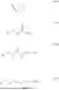 Fig. 167 - ANTIBODY DRUG CONJUGATES
